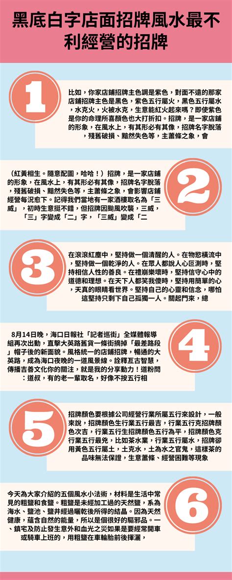 招牌顏色風水|【招牌風水】你的企業招牌風水藏著大秘密！提升財運的關鍵必。